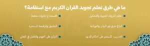 احكام التجويد للمبتدئين: دليلك الشامل والمبسط لإتقان تلاوة القرآن الكريم (خطوة بخطوة) 2 اهمية تعلم احكام التجويد للمبتدئين